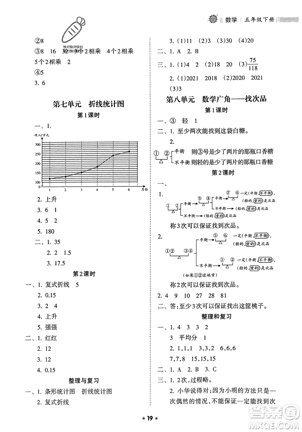 海南出版社2024年春新課程課堂同步練習(xí)冊五年級數(shù)學(xué)下冊人教版參考答案