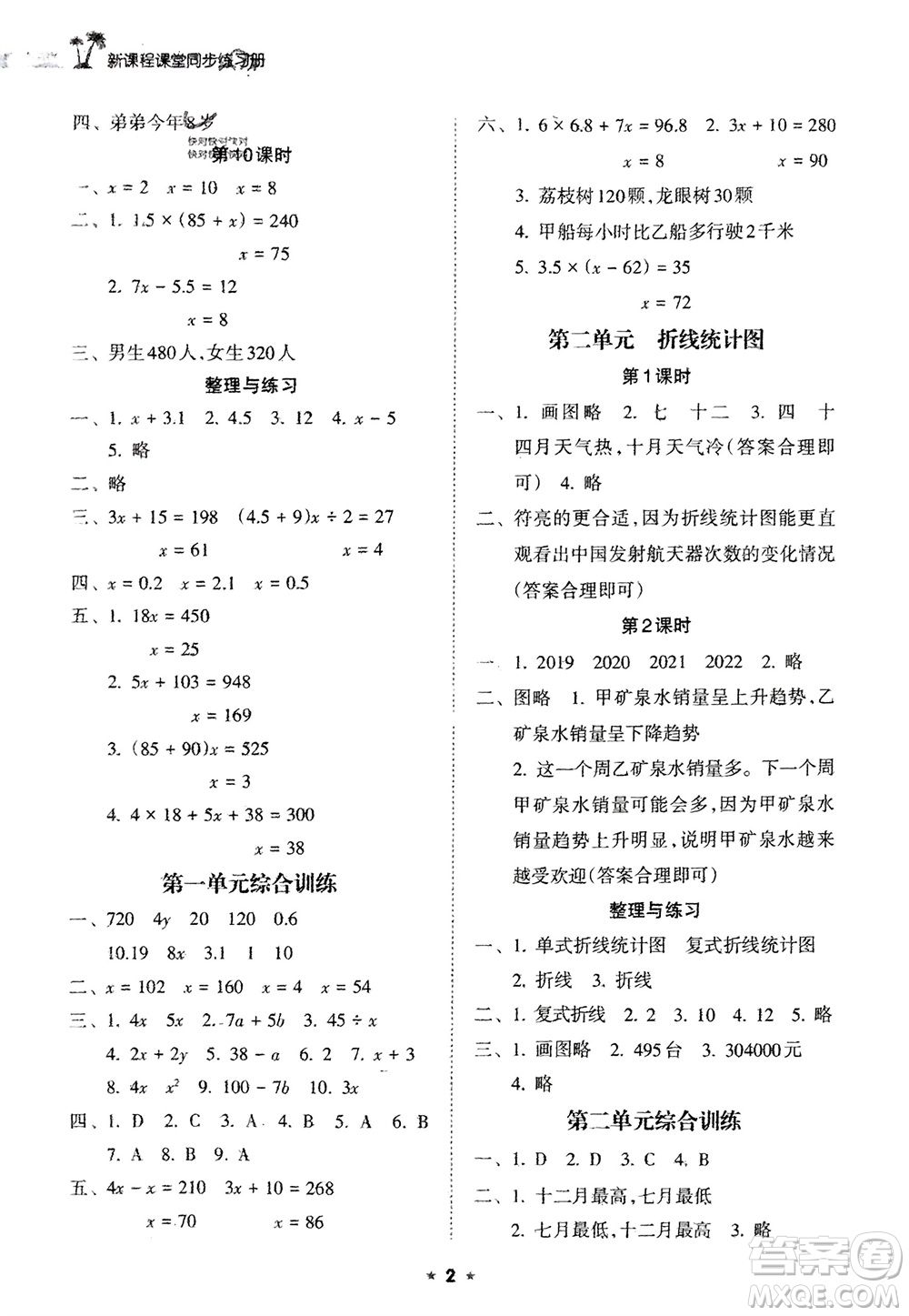 海南出版社2024年春新課程課堂同步練習(xí)冊五年級數(shù)學(xué)下冊蘇教版參考答案