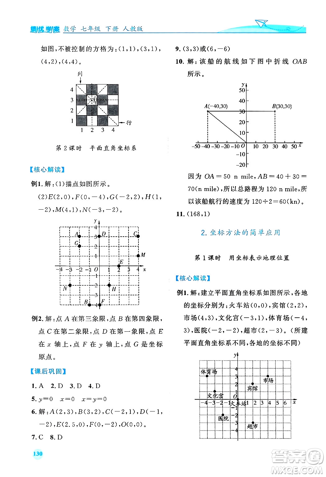 人民教育出版社2024年春績(jī)優(yōu)學(xué)案七年級(jí)數(shù)學(xué)下冊(cè)人教版答案