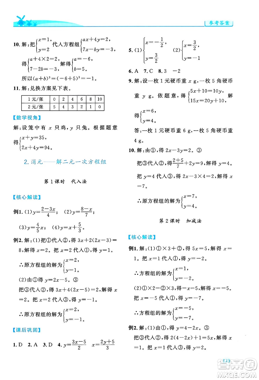 人民教育出版社2024年春績(jī)優(yōu)學(xué)案七年級(jí)數(shù)學(xué)下冊(cè)人教版答案