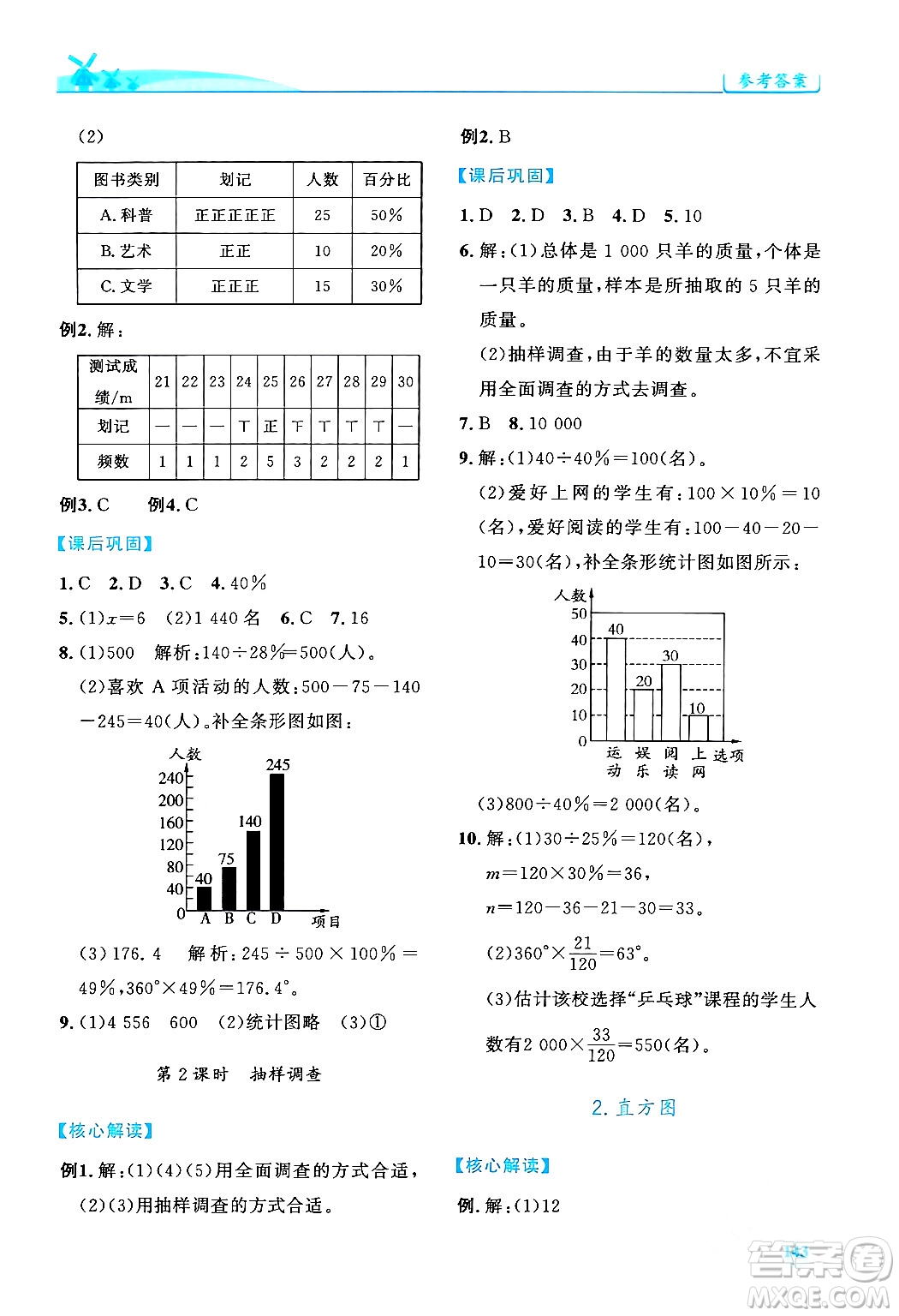 人民教育出版社2024年春績(jī)優(yōu)學(xué)案七年級(jí)數(shù)學(xué)下冊(cè)人教版答案