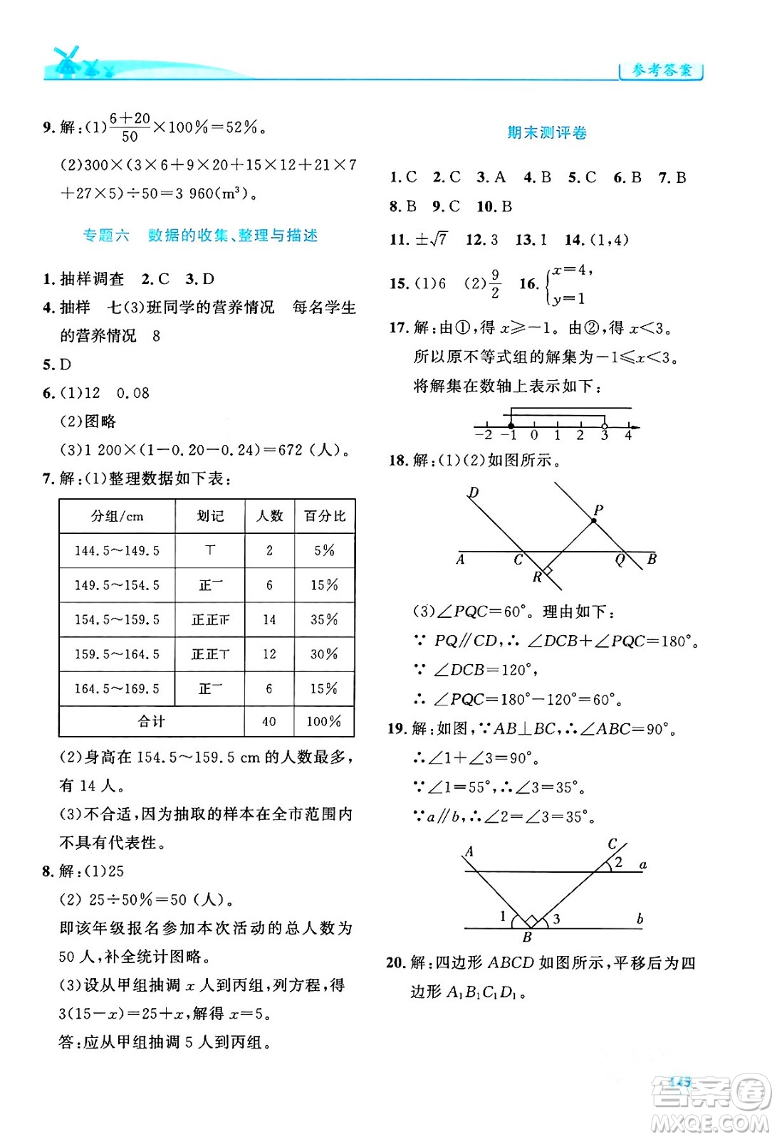 人民教育出版社2024年春績(jī)優(yōu)學(xué)案七年級(jí)數(shù)學(xué)下冊(cè)人教版答案