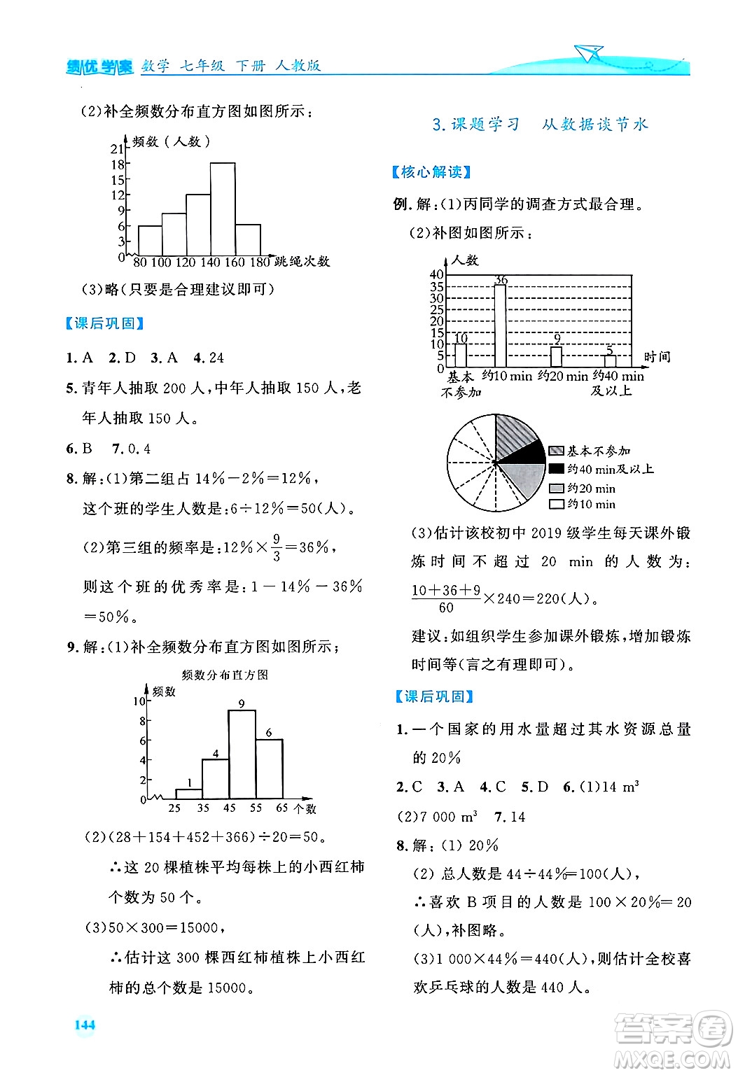 人民教育出版社2024年春績(jī)優(yōu)學(xué)案七年級(jí)數(shù)學(xué)下冊(cè)人教版答案