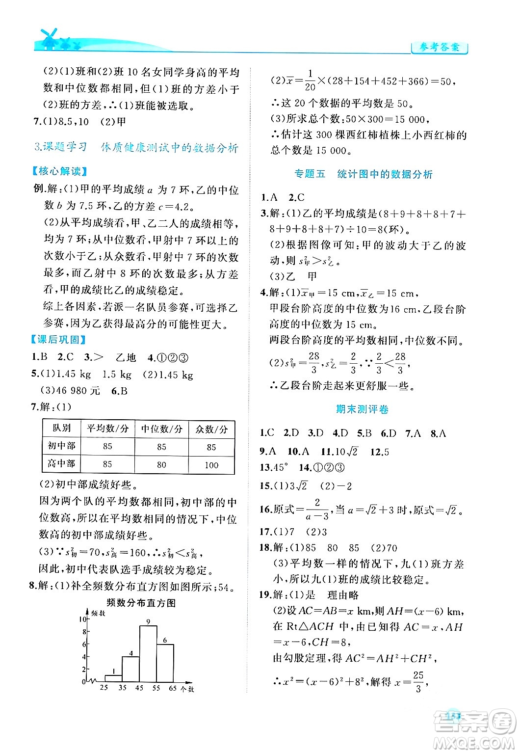 人民教育出版社2024年春績優(yōu)學(xué)案八年級數(shù)學(xué)下冊人教版答案