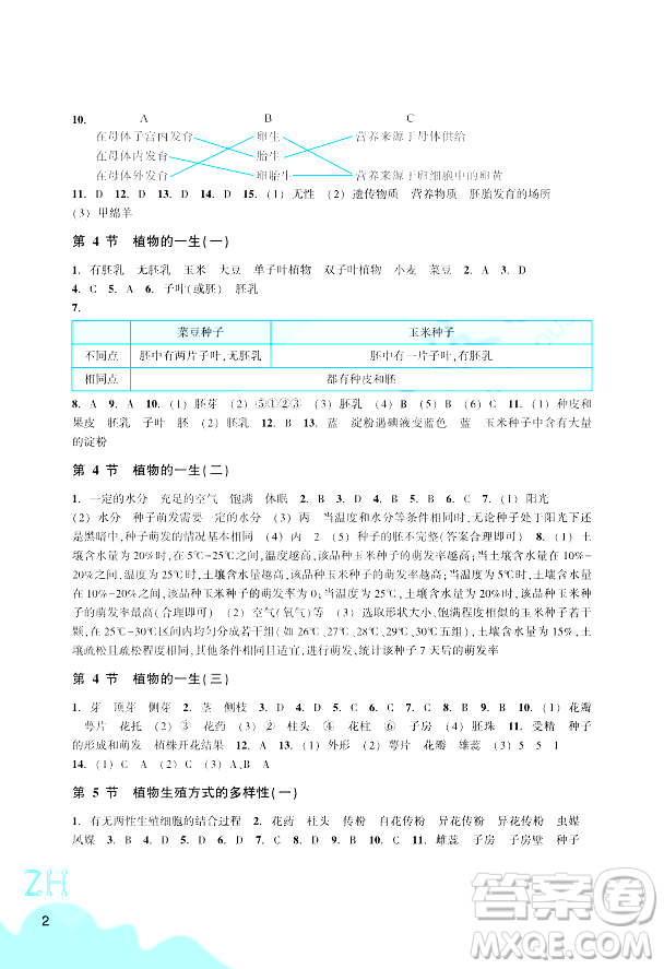 浙江教育出版社2024年春科學(xué)作業(yè)本七年級(jí)科學(xué)下冊(cè)浙教版答案