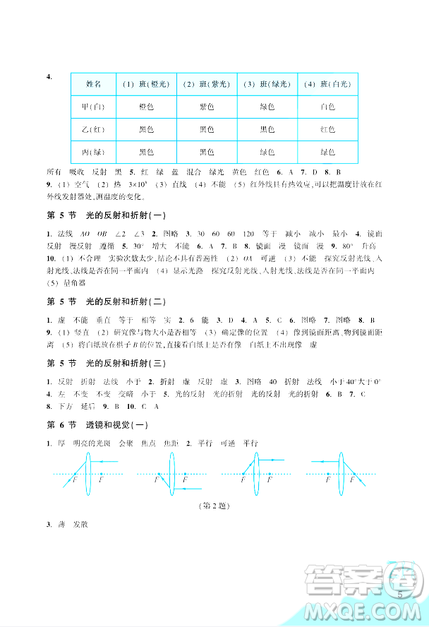 浙江教育出版社2024年春科學(xué)作業(yè)本七年級(jí)科學(xué)下冊(cè)浙教版答案