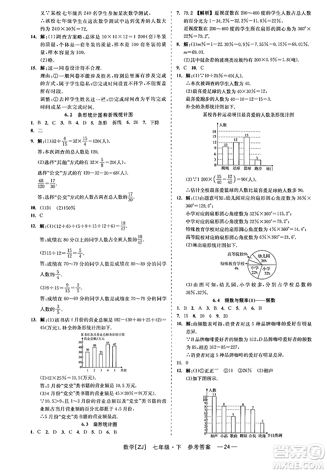 浙江工商大學(xué)出版社2024年春精彩練習(xí)就練這一本七年級(jí)數(shù)學(xué)下冊(cè)浙教版答案