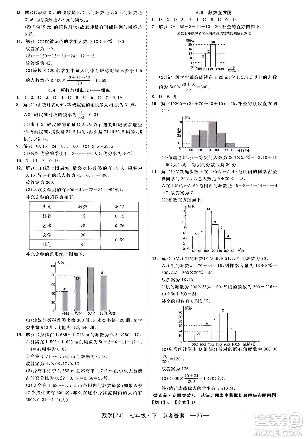 浙江工商大學(xué)出版社2024年春精彩練習(xí)就練這一本七年級(jí)數(shù)學(xué)下冊(cè)浙教版答案