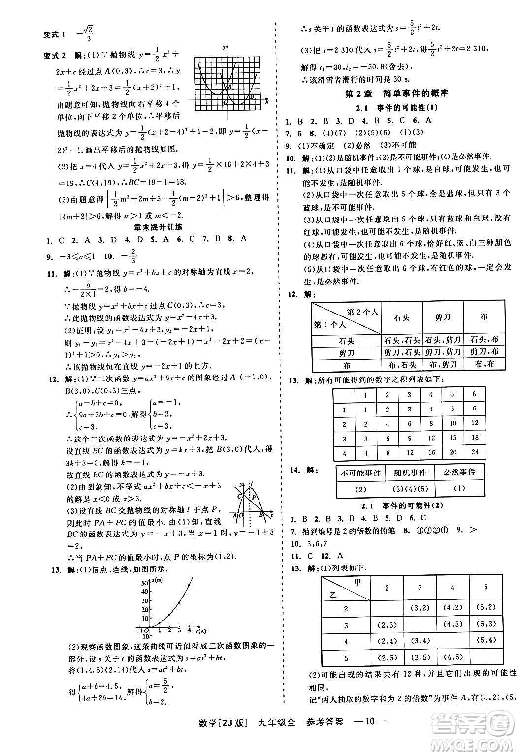 浙江工商大學(xué)出版社2024年春精彩練習(xí)就練這一本九年級(jí)數(shù)學(xué)下冊(cè)浙教版答案