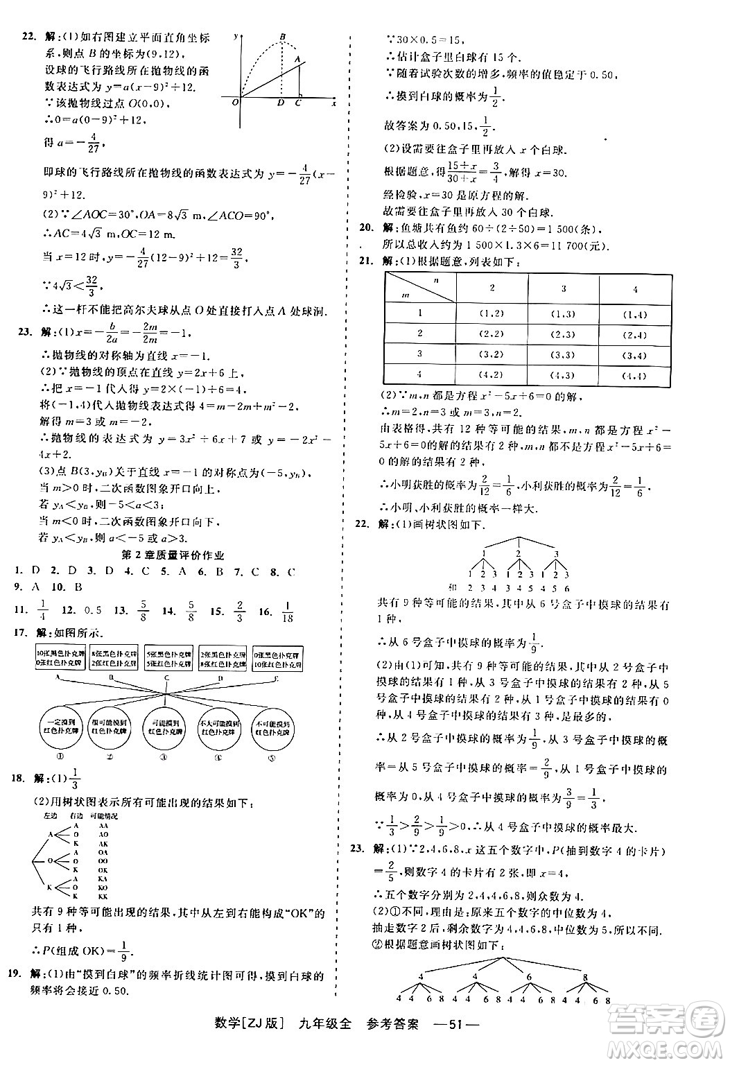 浙江工商大學(xué)出版社2024年春精彩練習(xí)就練這一本九年級(jí)數(shù)學(xué)下冊(cè)浙教版答案