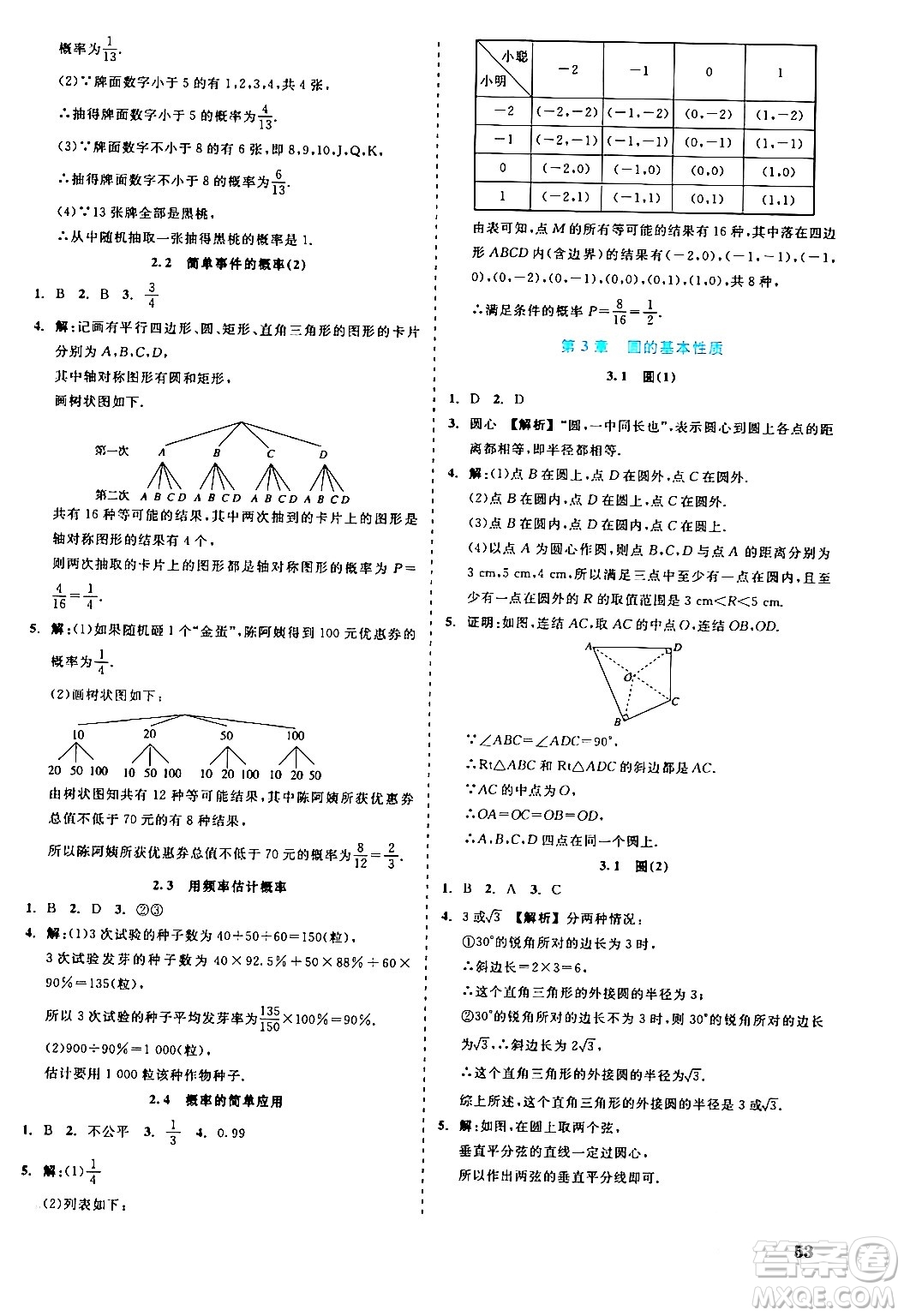 浙江工商大學(xué)出版社2024年春精彩練習(xí)就練這一本九年級(jí)數(shù)學(xué)下冊(cè)浙教版答案