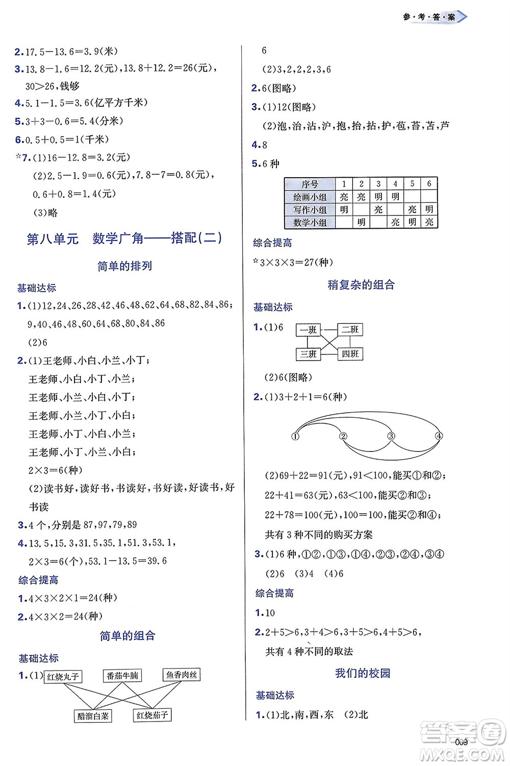 天津教育出版社2024年春學習質量監(jiān)測三年級數(shù)學下冊人教版參考答案