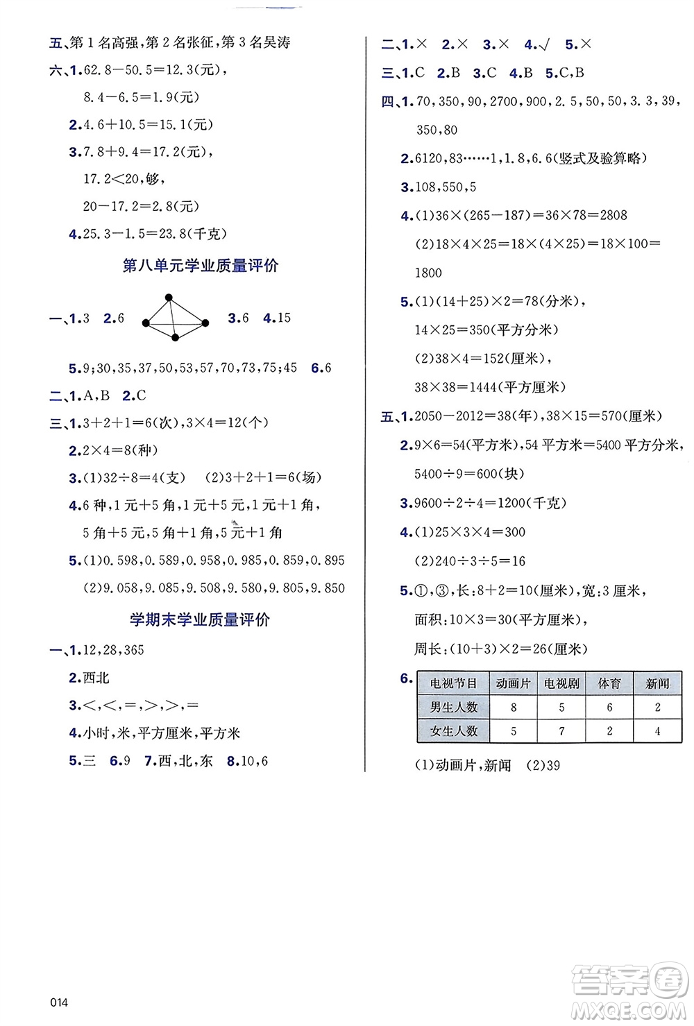 天津教育出版社2024年春學習質量監(jiān)測三年級數(shù)學下冊人教版參考答案