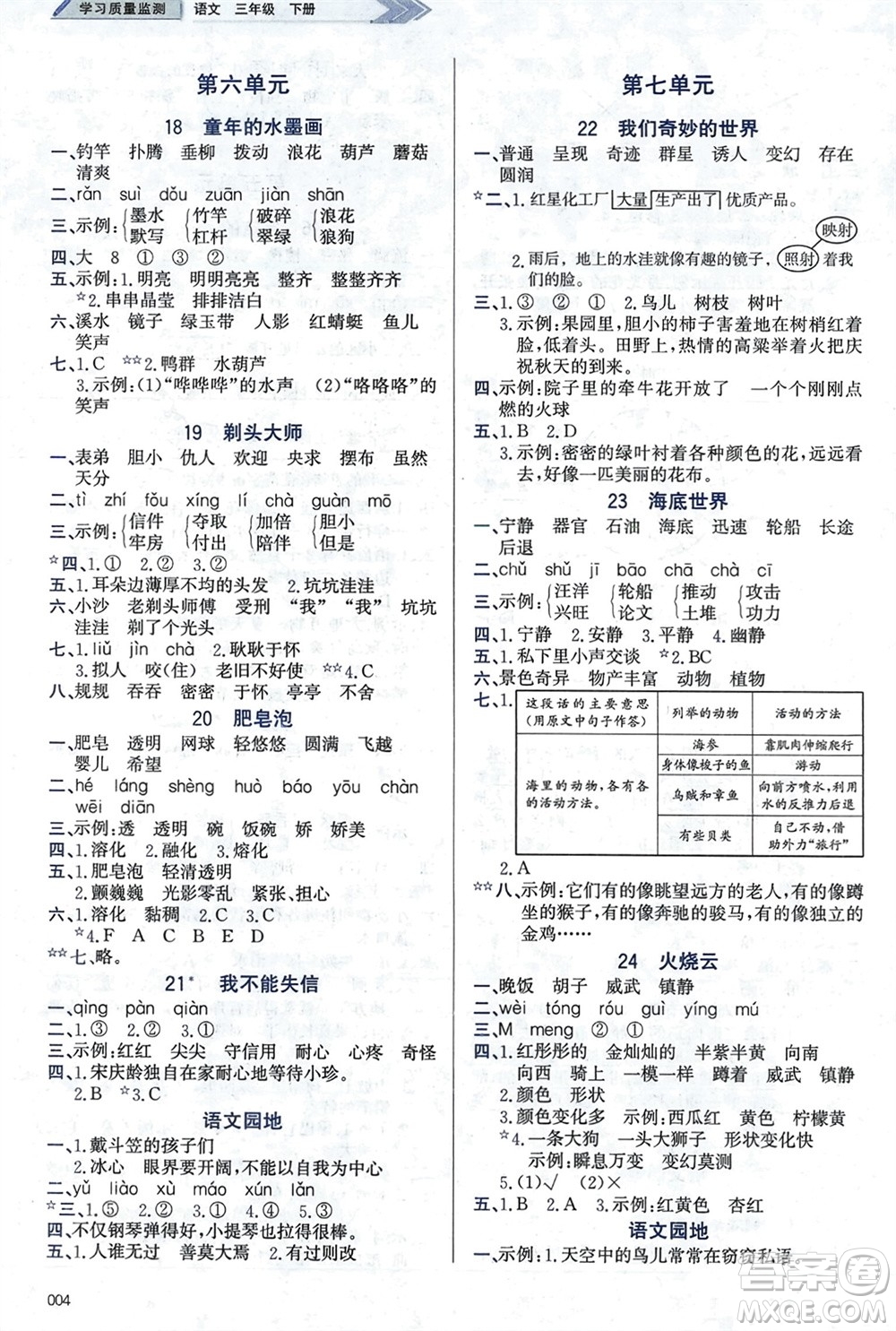 天津教育出版社2024年春學(xué)習(xí)質(zhì)量監(jiān)測(cè)三年級(jí)語(yǔ)文下冊(cè)人教版參考答案