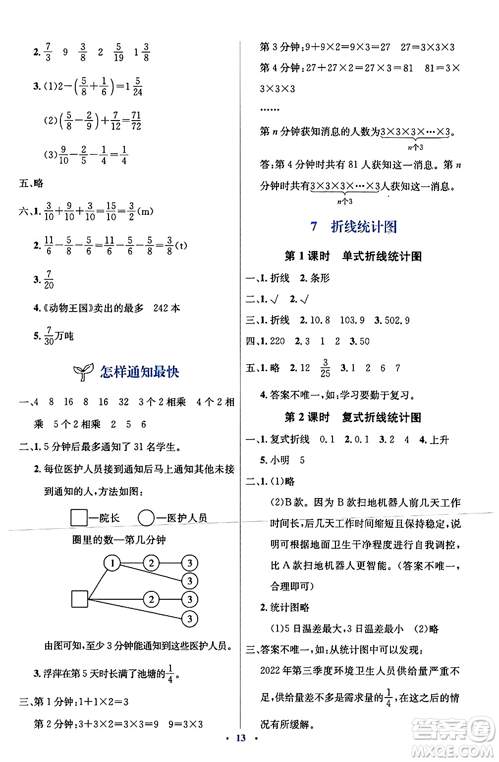 人民教育出版社2024年春人教金學(xué)典同步解析與測評學(xué)考練五年級數(shù)學(xué)下冊人教版新疆專版答案