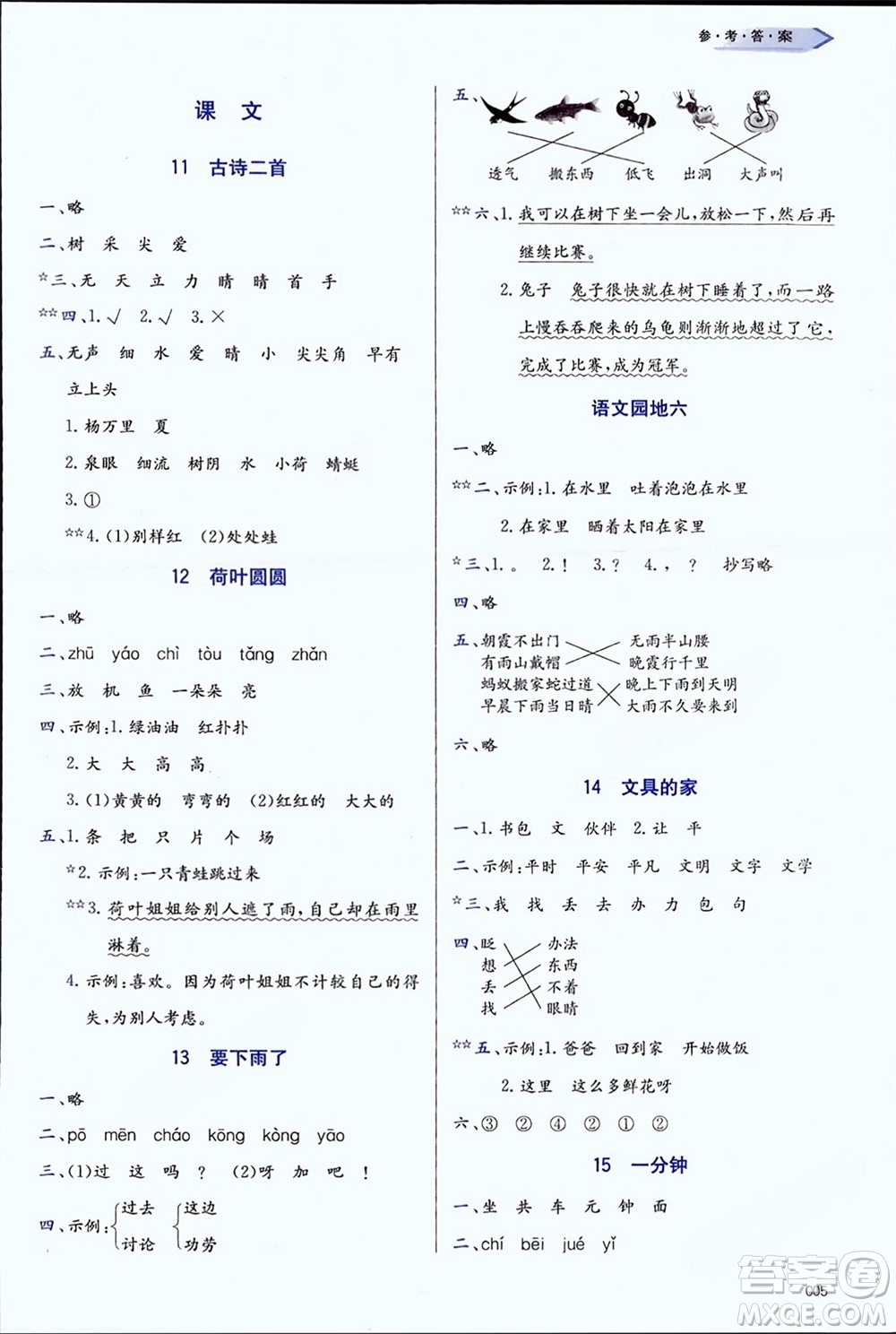 天津教育出版社2024年春學(xué)習(xí)質(zhì)量監(jiān)測一年級(jí)語文下冊(cè)人教版參考答案