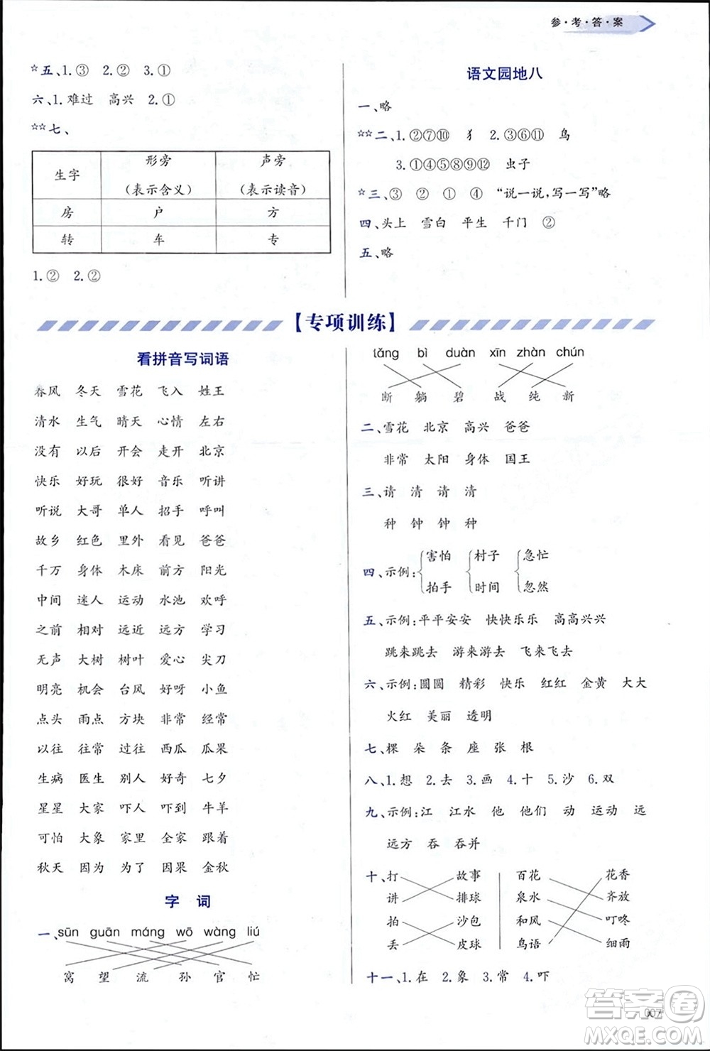 天津教育出版社2024年春學(xué)習(xí)質(zhì)量監(jiān)測一年級(jí)語文下冊(cè)人教版參考答案