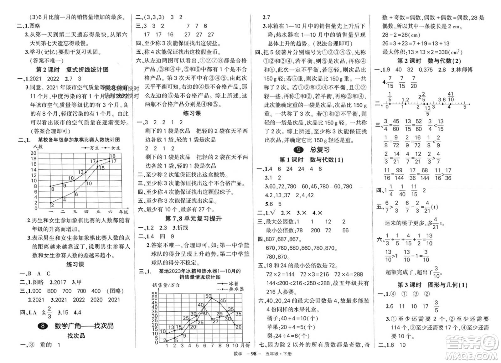 武漢出版社2024年春狀元成才路創(chuàng)優(yōu)作業(yè)100分五年級數(shù)學(xué)下冊人教版浙江專版參考答案