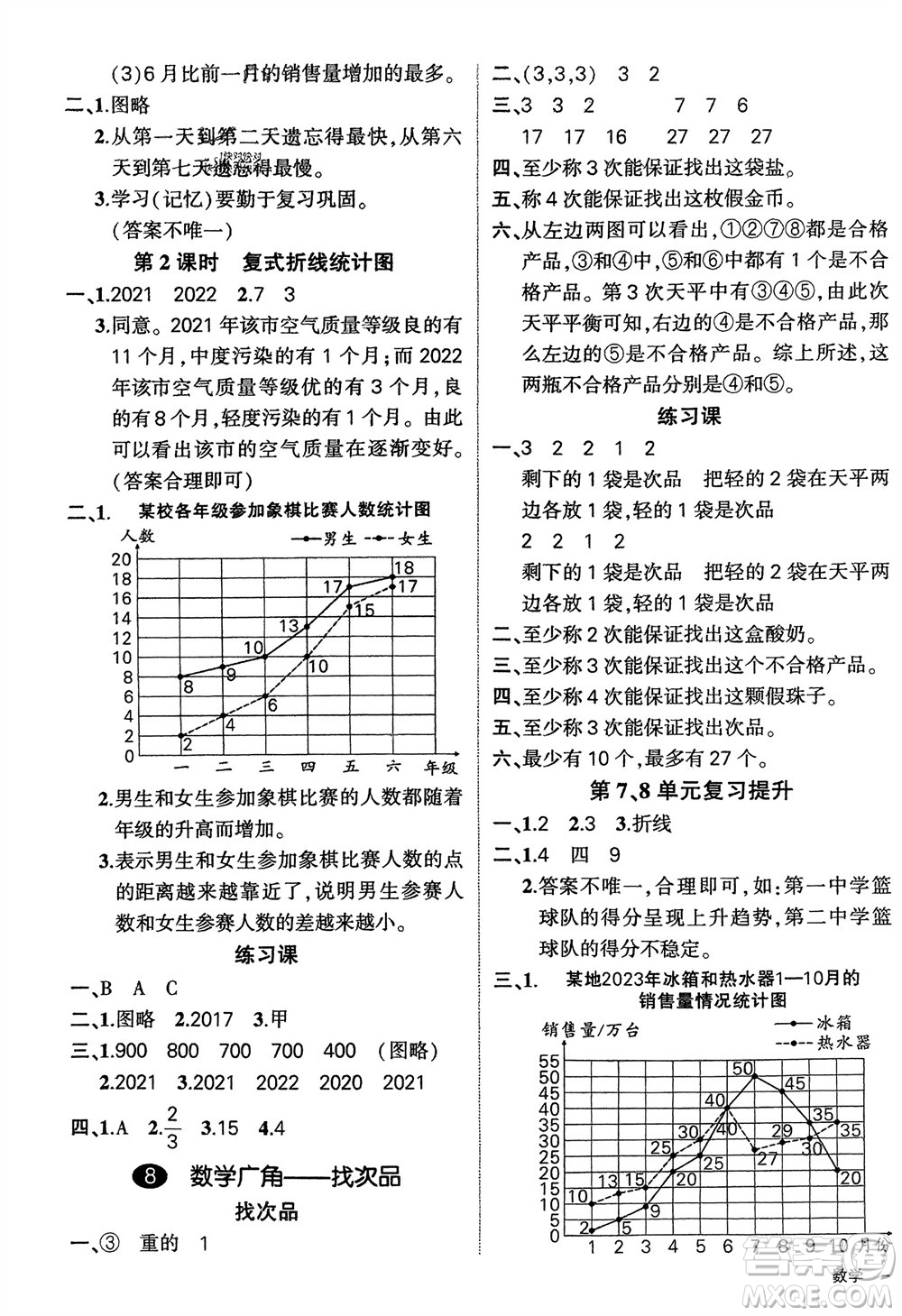 武漢出版社2024年春狀元成才路創(chuàng)優(yōu)作業(yè)100分五年級(jí)數(shù)學(xué)下冊(cè)人教版四川專版參考答案