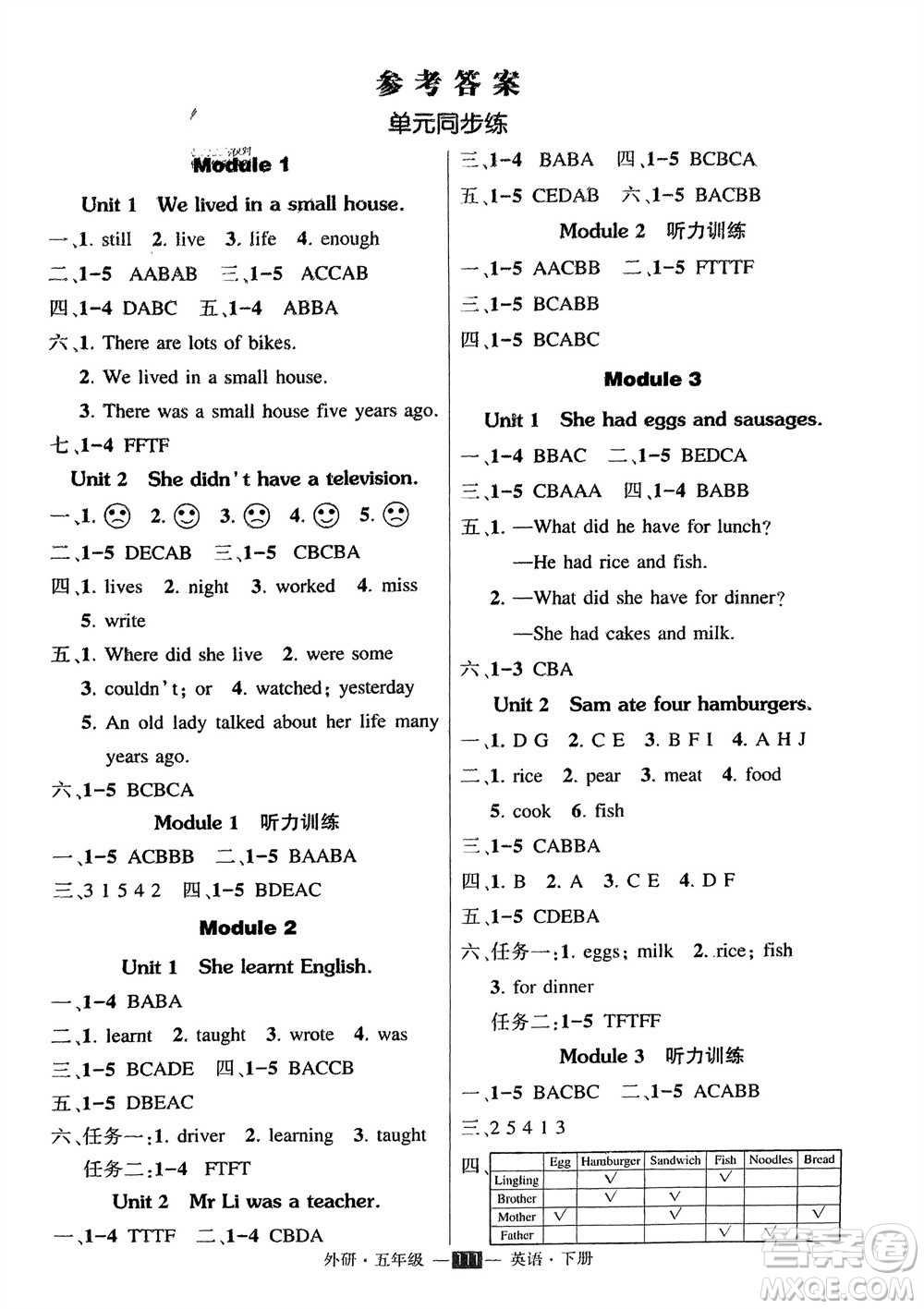 長江出版社2024年春狀元成才路創(chuàng)優(yōu)作業(yè)100分五年級英語下冊外研版參考答案