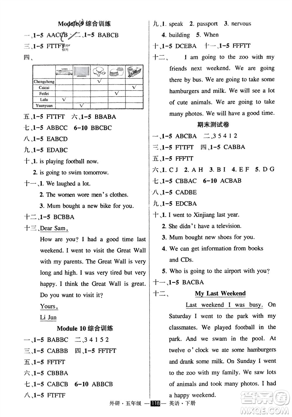 長江出版社2024年春狀元成才路創(chuàng)優(yōu)作業(yè)100分五年級英語下冊外研版參考答案