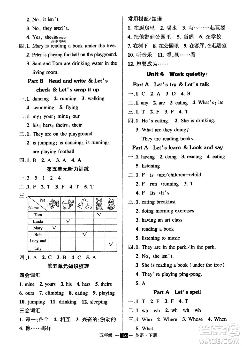 武漢出版社2024年春狀元成才路創(chuàng)優(yōu)作業(yè)100分五年級英語下冊人教版參考答案