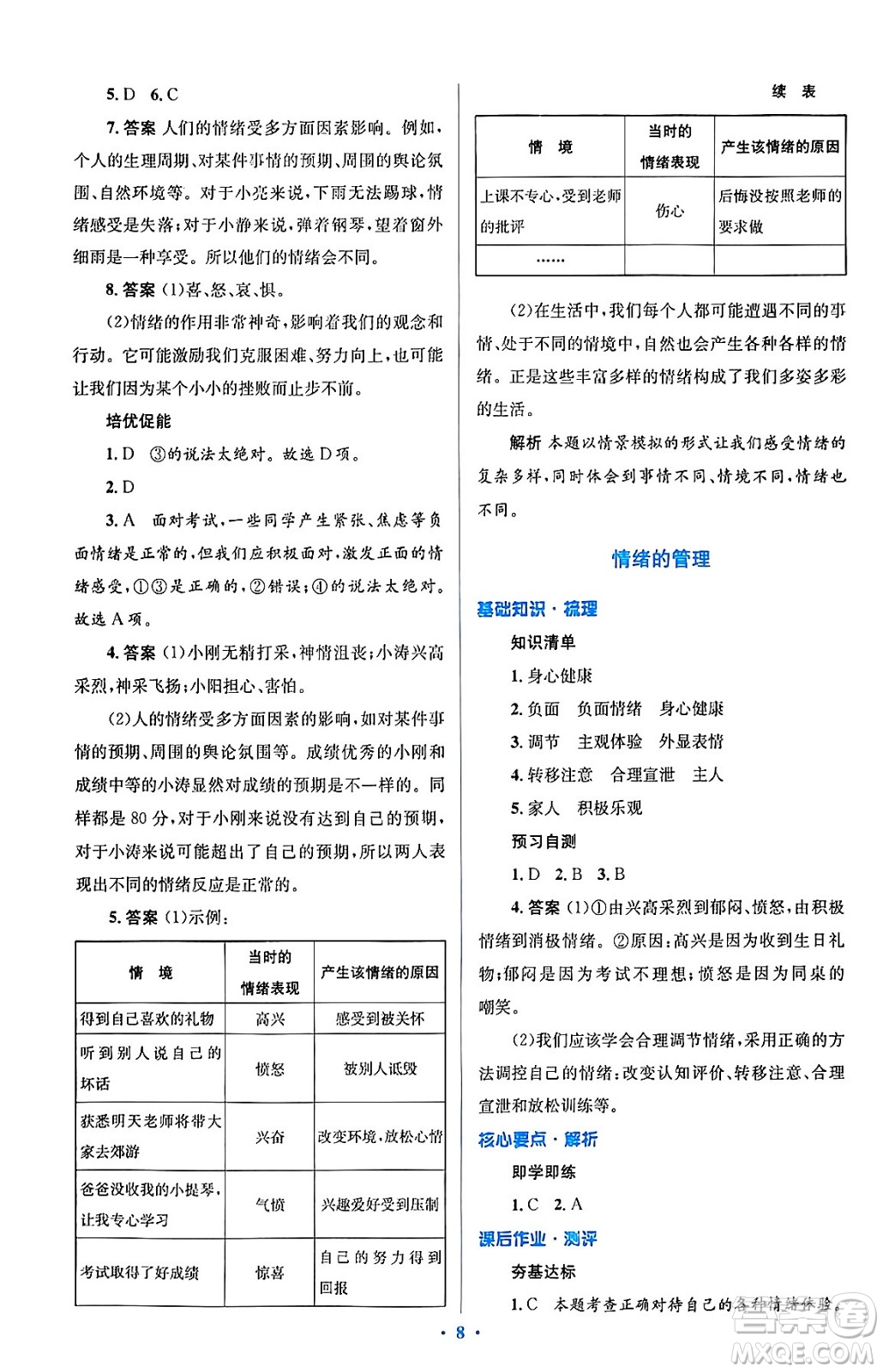 人民教育出版社2024年春人教金學典同步解析與測評學考練七年級道德與法治下冊人教版答案