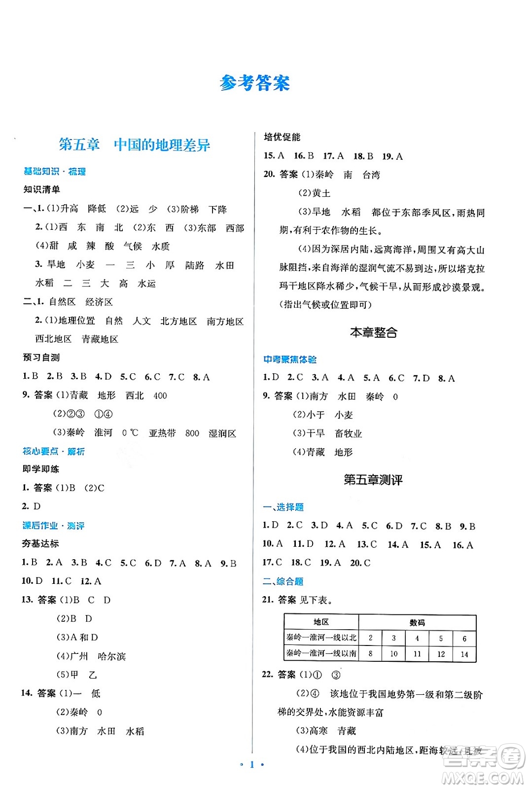 人民教育出版社2024年春人教金學(xué)典同步解析與測(cè)評(píng)學(xué)考練八年級(jí)地理下冊(cè)人教版答案