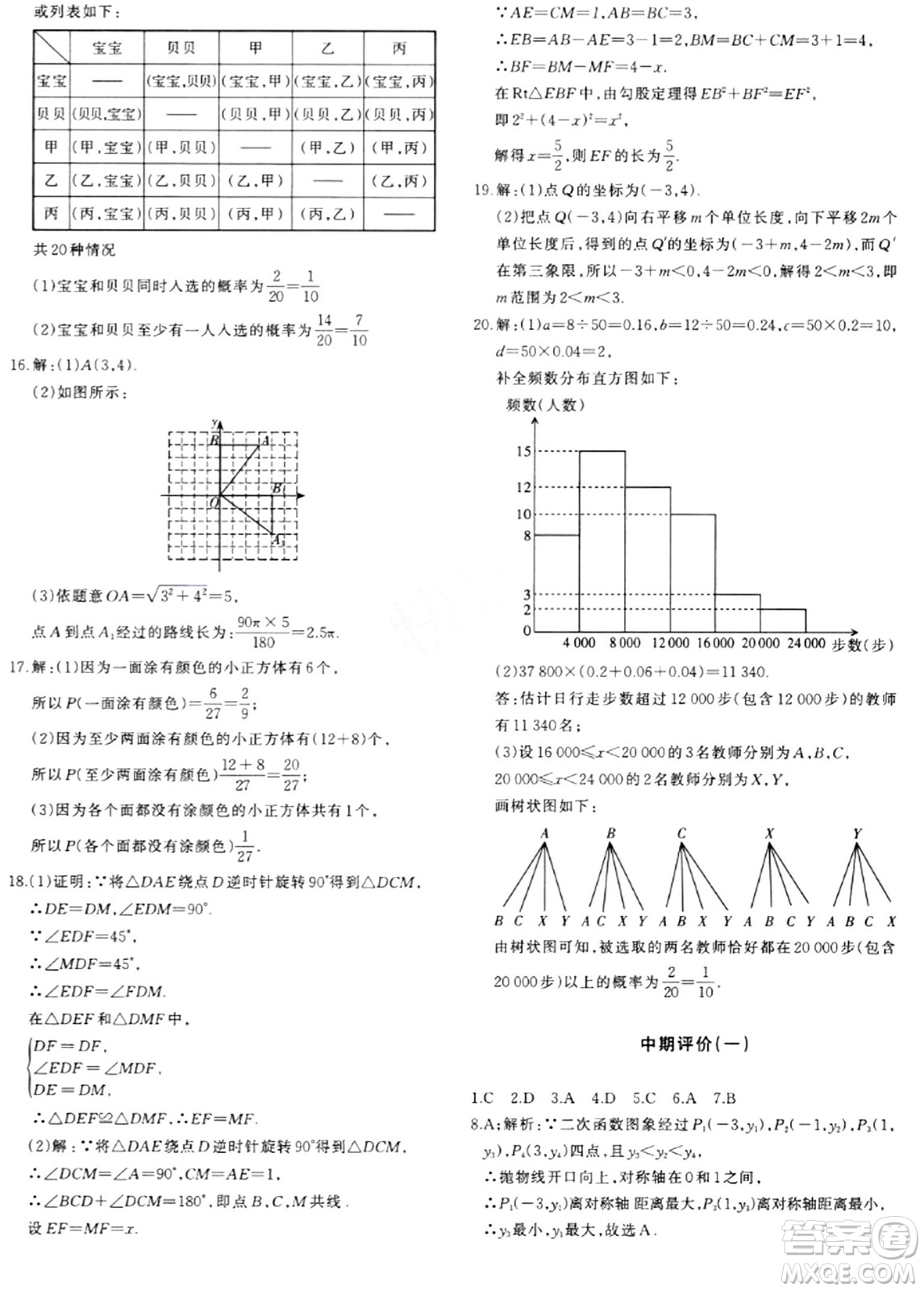 新疆青少年出版社2024年春優(yōu)學(xué)1+1評價(jià)與測試九年級數(shù)學(xué)下冊通用版答案