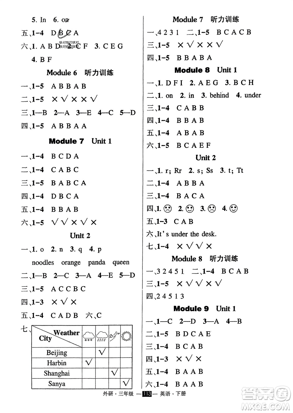 長江出版社2024年春狀元成才路創(chuàng)優(yōu)作業(yè)100分三年級(jí)英語下冊外研版參考答案