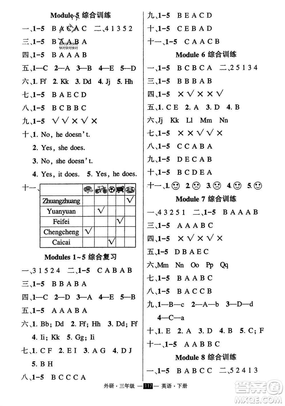 長江出版社2024年春狀元成才路創(chuàng)優(yōu)作業(yè)100分三年級(jí)英語下冊外研版參考答案