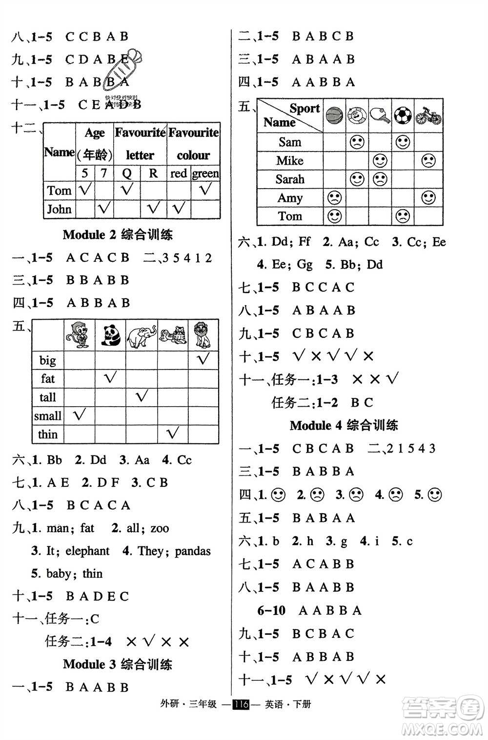 長江出版社2024年春狀元成才路創(chuàng)優(yōu)作業(yè)100分三年級(jí)英語下冊外研版參考答案