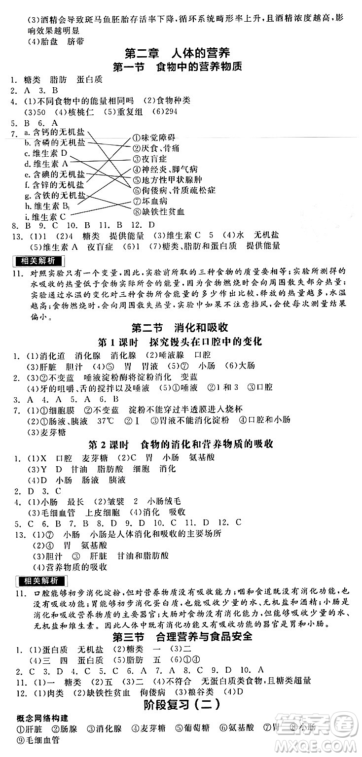 陽光出版社2024年春全品作業(yè)本七年級生物下冊人教版內(nèi)蒙古專版答案