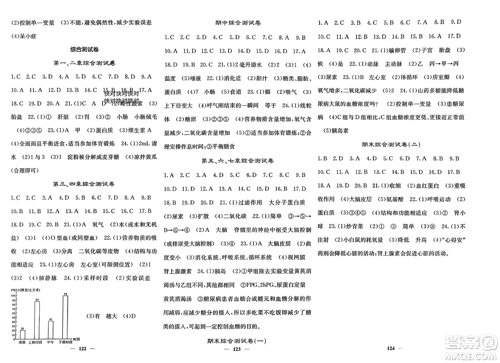 四川大學(xué)出版社2024年春課堂點睛七年級生物下冊人教版參考答案