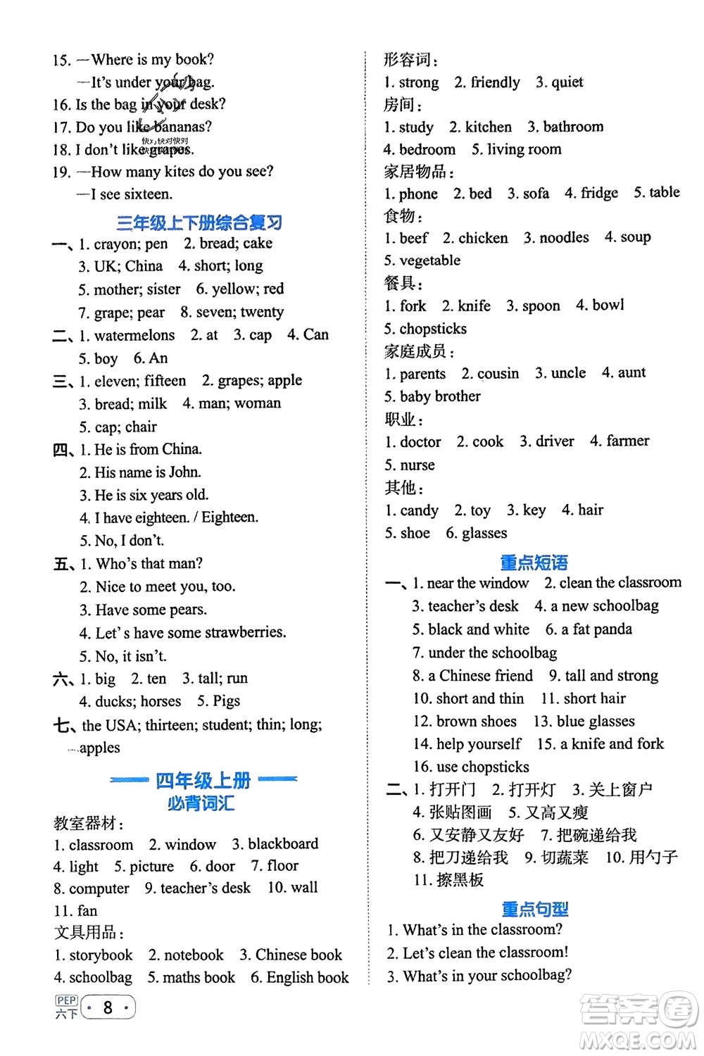 江西教育出版社2024年春陽(yáng)光同學(xué)默寫(xiě)小達(dá)人六年級(jí)英語(yǔ)下冊(cè)人教版參考答案