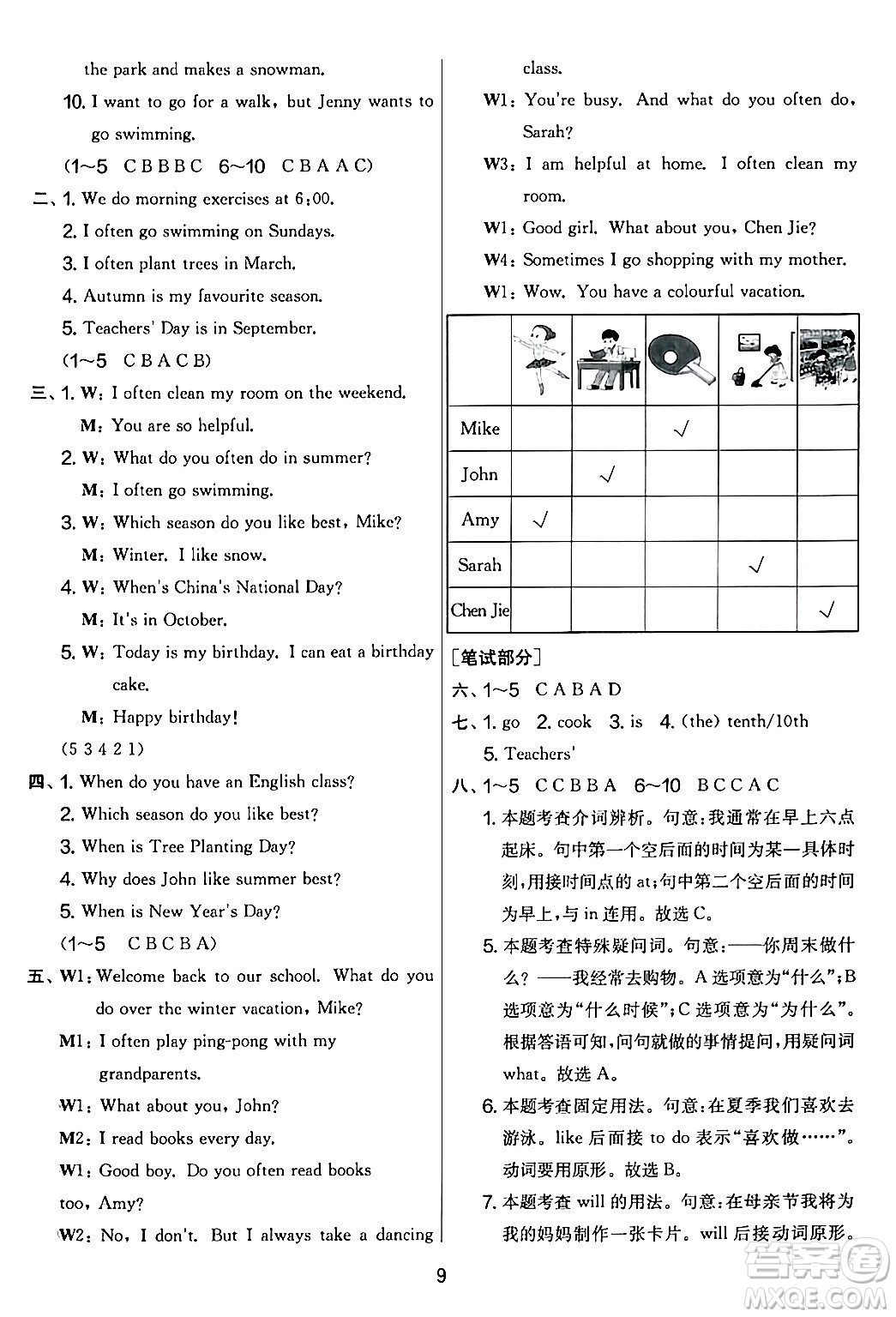 江蘇人民出版社2024年春實(shí)驗(yàn)班提優(yōu)大考卷五年級(jí)英語(yǔ)下冊(cè)人教版答案