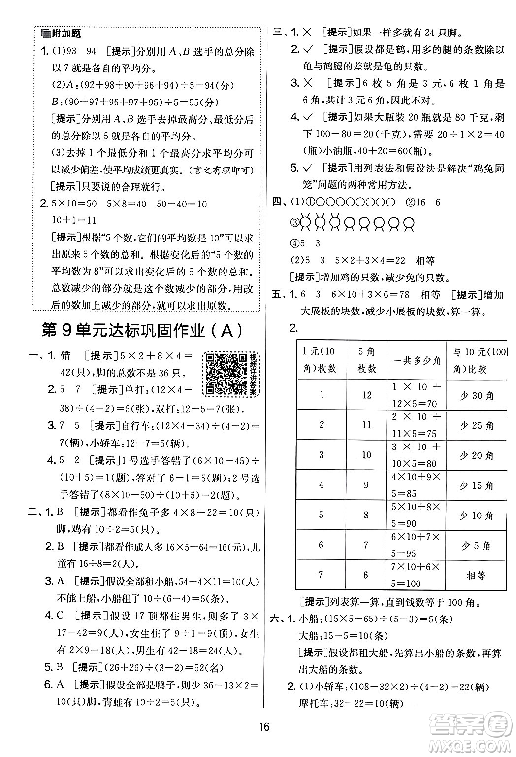 江蘇人民出版社2024年春實驗班提優(yōu)大考卷四年級數(shù)學(xué)下冊人教版答案