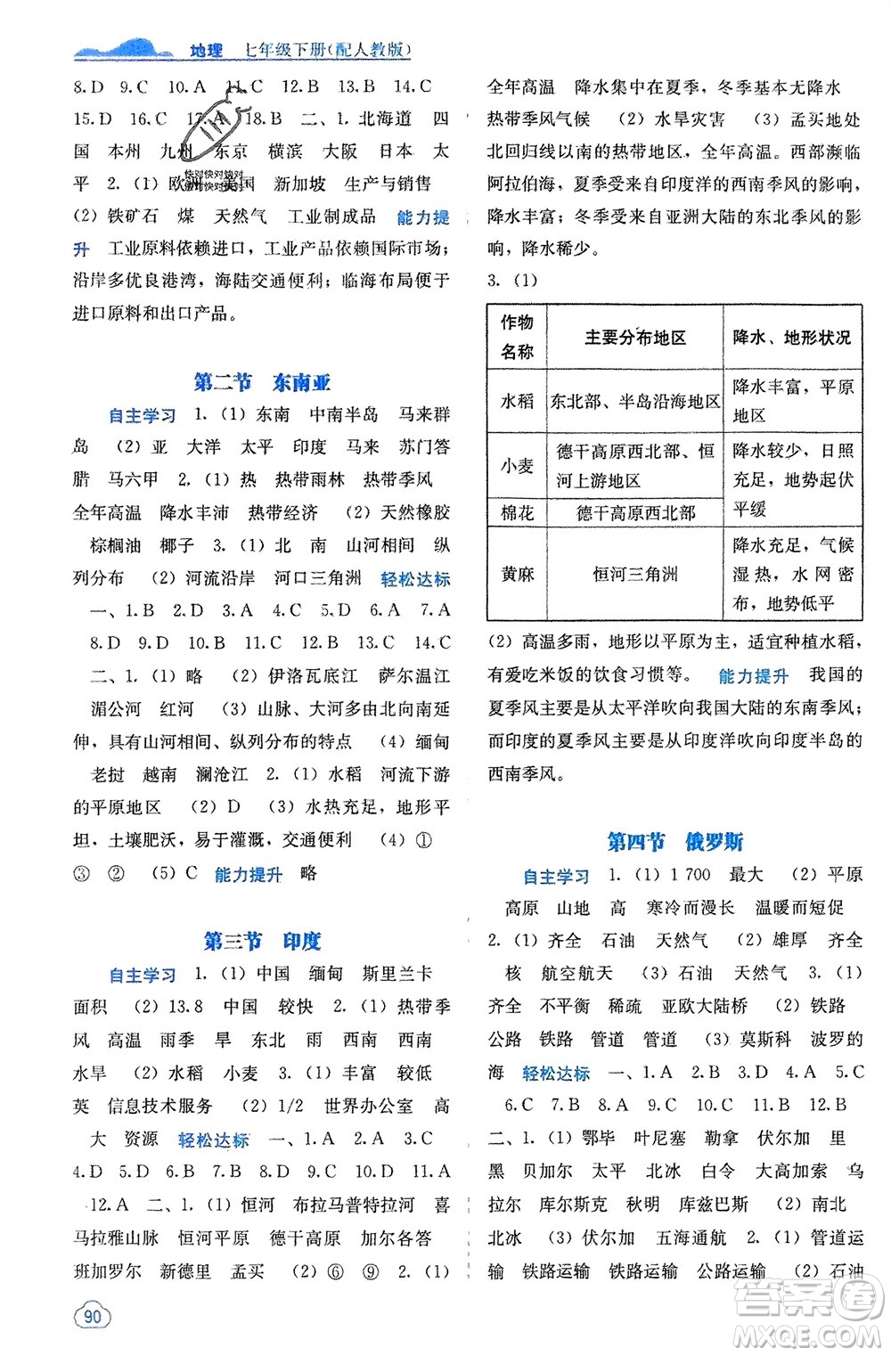 廣西教育出版社2024年春自主學(xué)習(xí)能力測評(píng)七年級(jí)地理下冊人教版參考答案