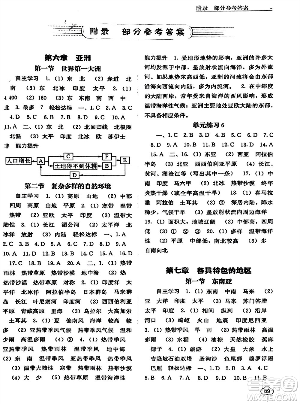 廣西教育出版社2024年春自主學(xué)習(xí)能力測評七年級地理下冊商務(wù)星球版參考答案