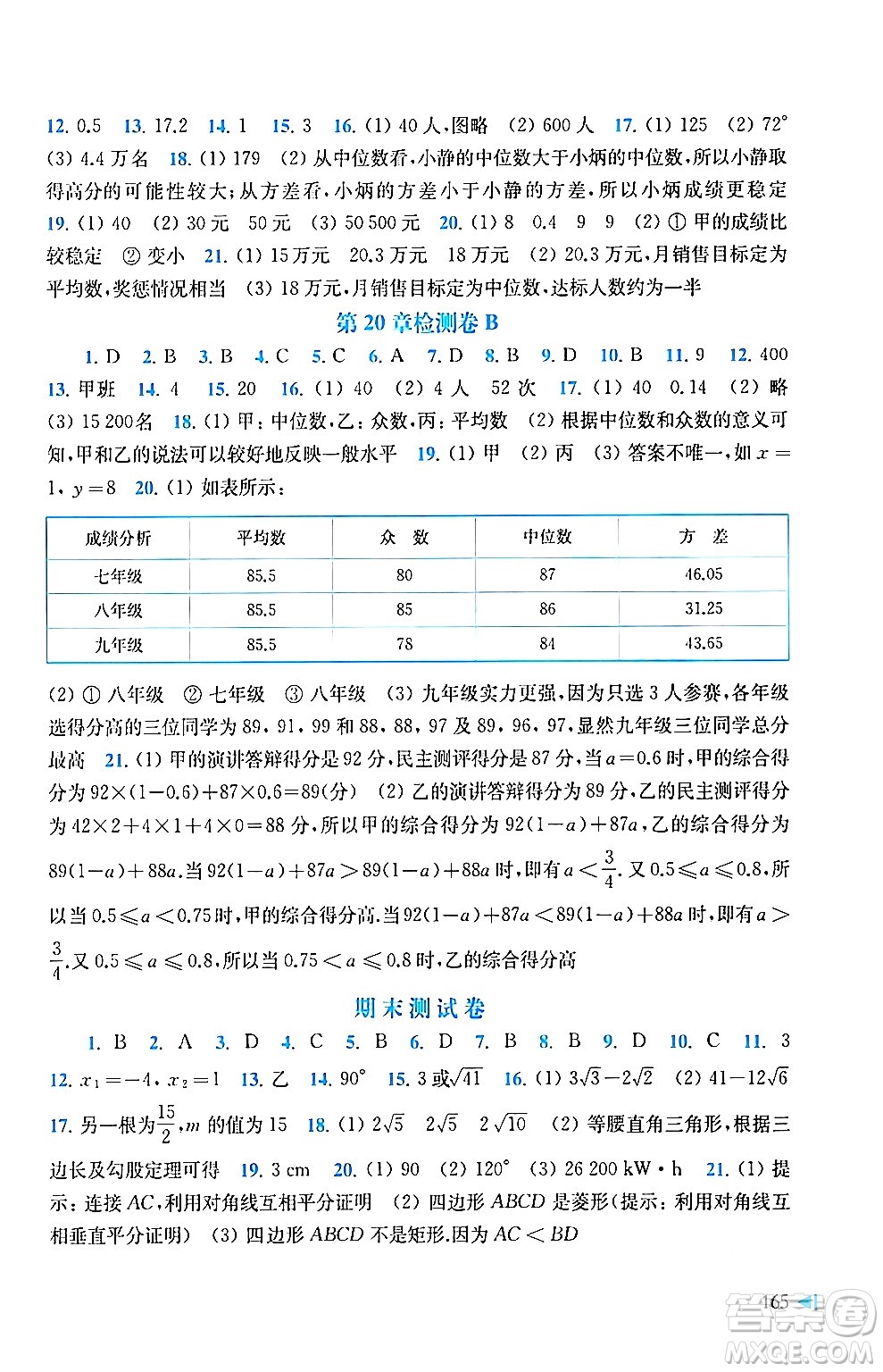 上?？茖W(xué)技術(shù)出版社2024年春初中數(shù)學(xué)同步練習(xí)八年級數(shù)學(xué)下冊滬科版答案