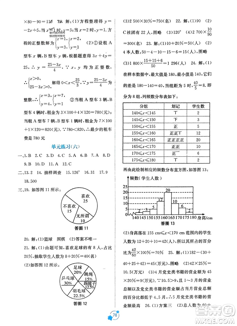 廣西教育出版社2024年春自主學(xué)習(xí)能力測(cè)評(píng)單元測(cè)試七年級(jí)數(shù)學(xué)下冊(cè)人教版A版參考答案