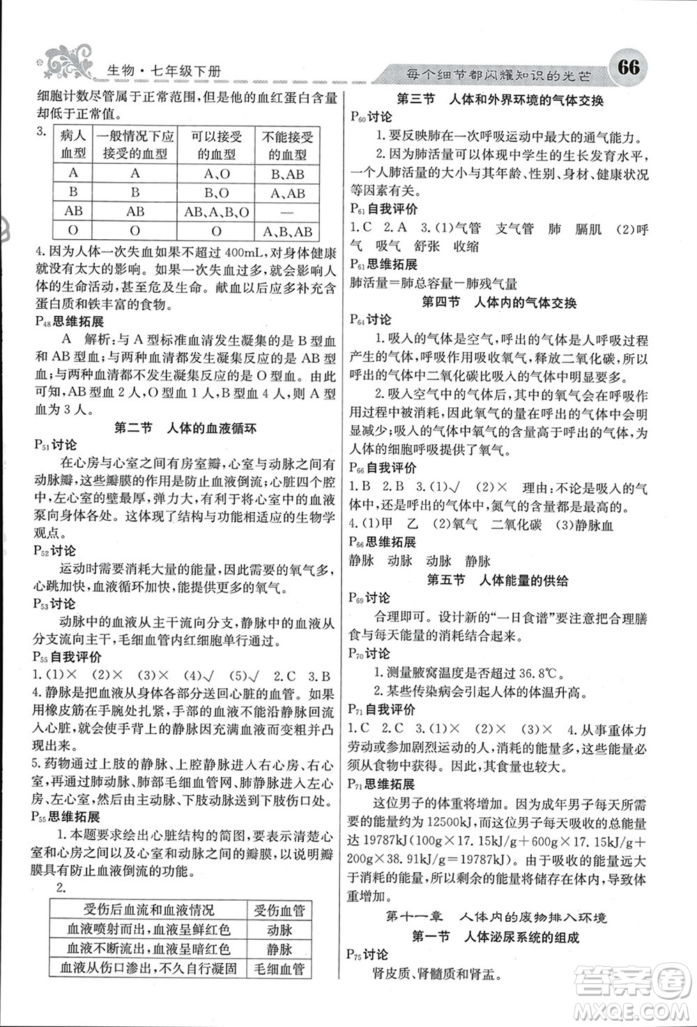 四川大學(xué)出版社2024年春課堂點(diǎn)睛七年級生物下冊蘇教版參考答案