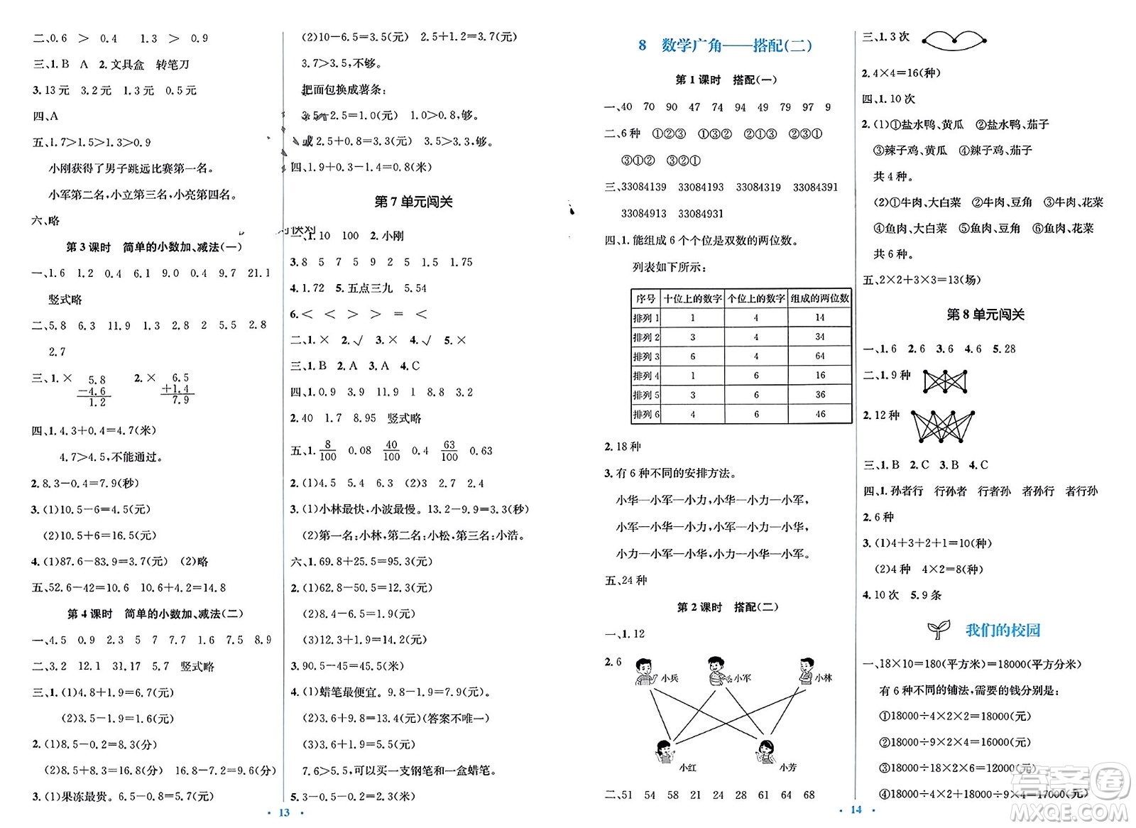 人民教育出版社2024年春人教金學典同步解析與測評學考練三年級數(shù)學下冊人教版參考答案