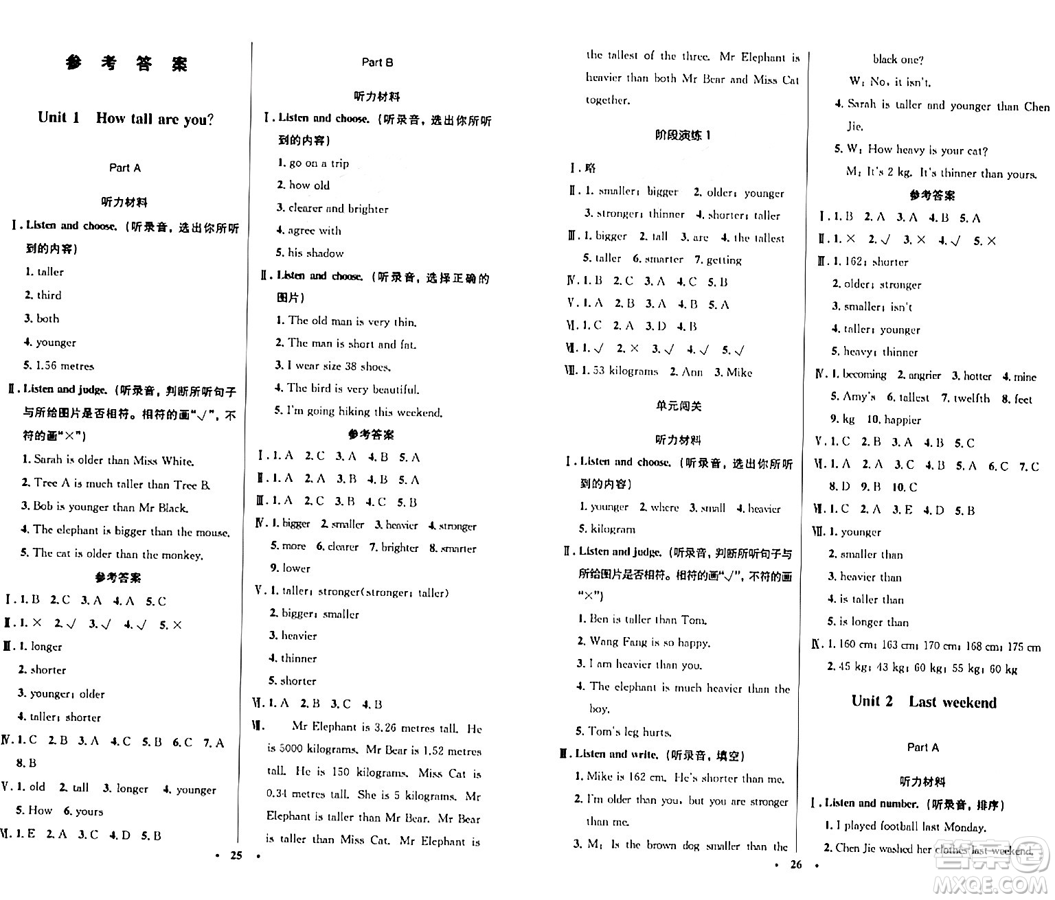 人民教育出版社2024年春小學(xué)同步測(cè)控優(yōu)化設(shè)計(jì)六年級(jí)英語(yǔ)下冊(cè)人教PEP版陜西專版答案