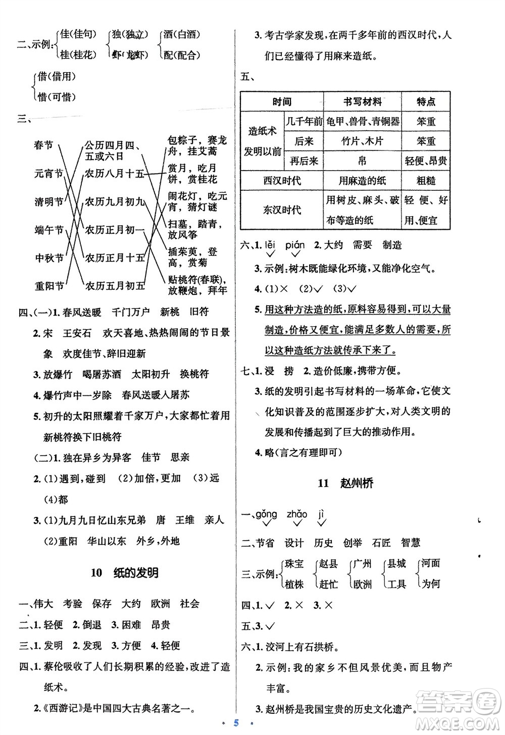 人民教育出版社2024年春人教金學(xué)典同步解析與測評學(xué)考練三年級語文下冊人教版參考答案