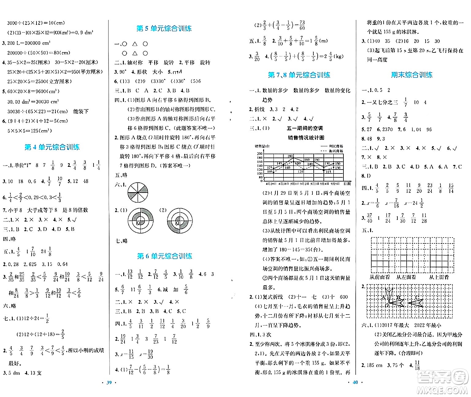 人民教育出版社2024年春小學同步測控優(yōu)化設計五年級數(shù)學下冊人教版陜西專版答案