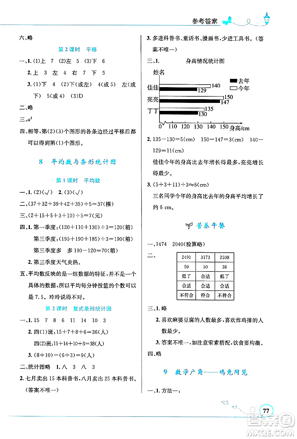 人民教育出版社2024年春小學(xué)同步測(cè)控優(yōu)化設(shè)計(jì)三年級(jí)數(shù)學(xué)下冊(cè)人教版福建專(zhuān)版答案