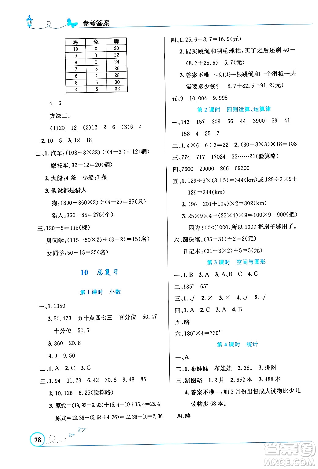 人民教育出版社2024年春小學(xué)同步測(cè)控優(yōu)化設(shè)計(jì)三年級(jí)數(shù)學(xué)下冊(cè)人教版福建專(zhuān)版答案