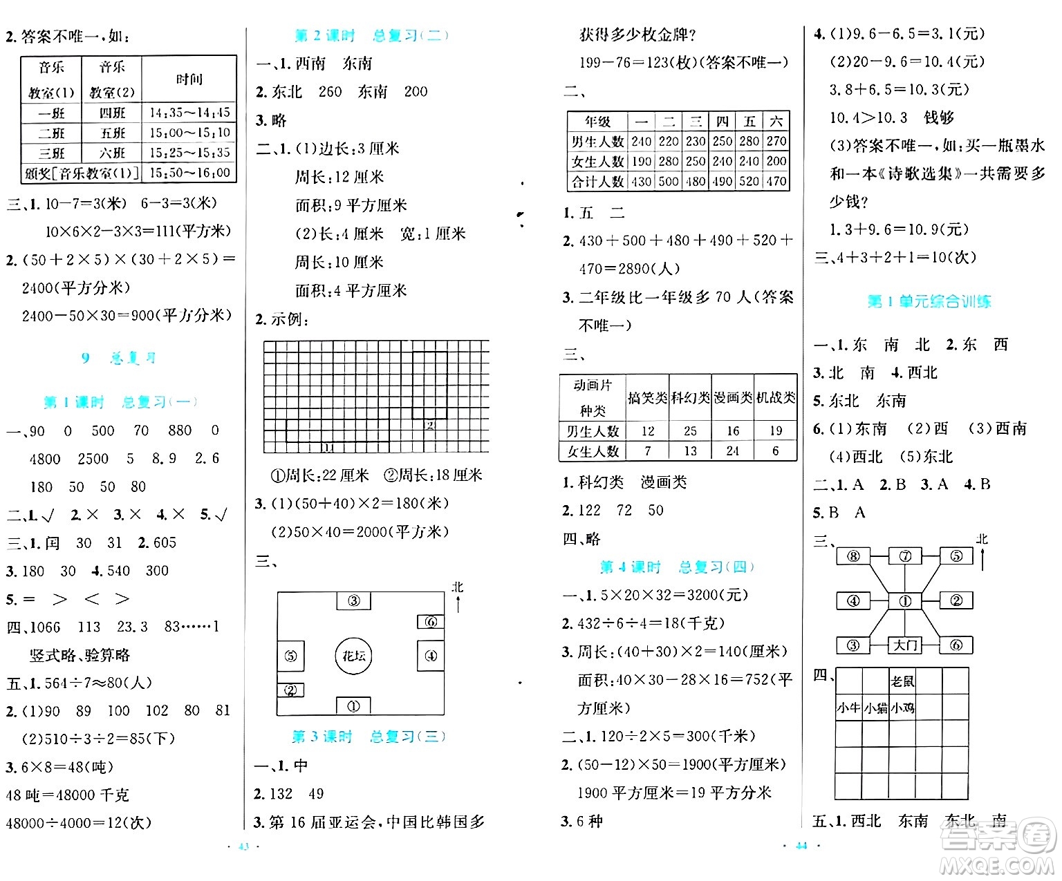 人民教育出版社2024年春小學(xué)同步測控優(yōu)化設(shè)計三年級數(shù)學(xué)下冊人教版陜西專版答案