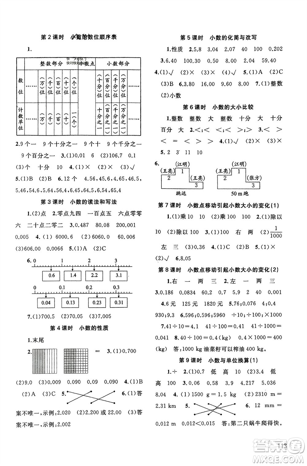 廣西師范大學(xué)出版社2024年春新課程學(xué)習(xí)與測(cè)評(píng)同步學(xué)習(xí)四年級(jí)數(shù)學(xué)下冊(cè)人教版參考答案